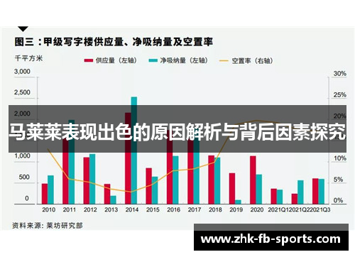 马莱莱表现出色的原因解析与背后因素探究 马莱莱表现出色的原因解析与背后因素探究