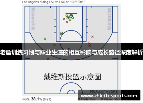 老詹训练习惯与职业生涯的相互影响与成长路径深度解析