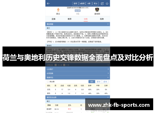 荷兰与奥地利历史交锋数据全面盘点及对比分析