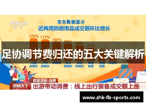 足协调节费归还的五大关键解析
