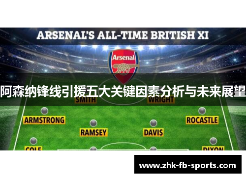 阿森纳锋线引援五大关键因素分析与未来展望