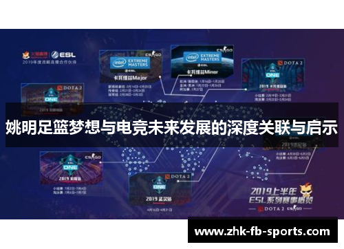 姚明足篮梦想与电竞未来发展的深度关联与启示 姚明足篮梦想与电竞未来发展的深度关联与启示